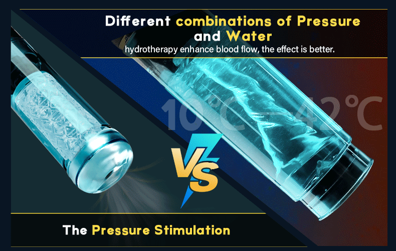 Markham - 6 Hydrotherapy with Display Male Enhancement Water Penis Pump
