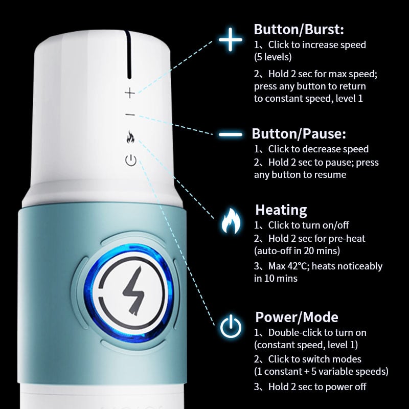 【Immersive Mode】Leten ThundercoreX 6 Thrusting Infrared Heated Realistic Vaginal Masturbator